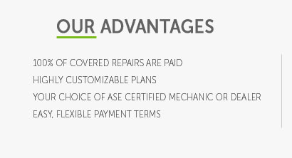 warrantech car warranty